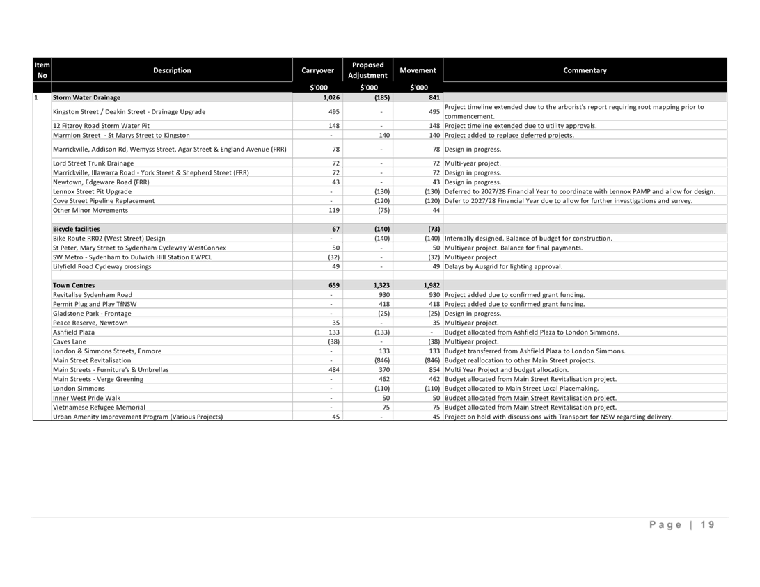 A black and white page with text

AI-generated content may be incorrect.