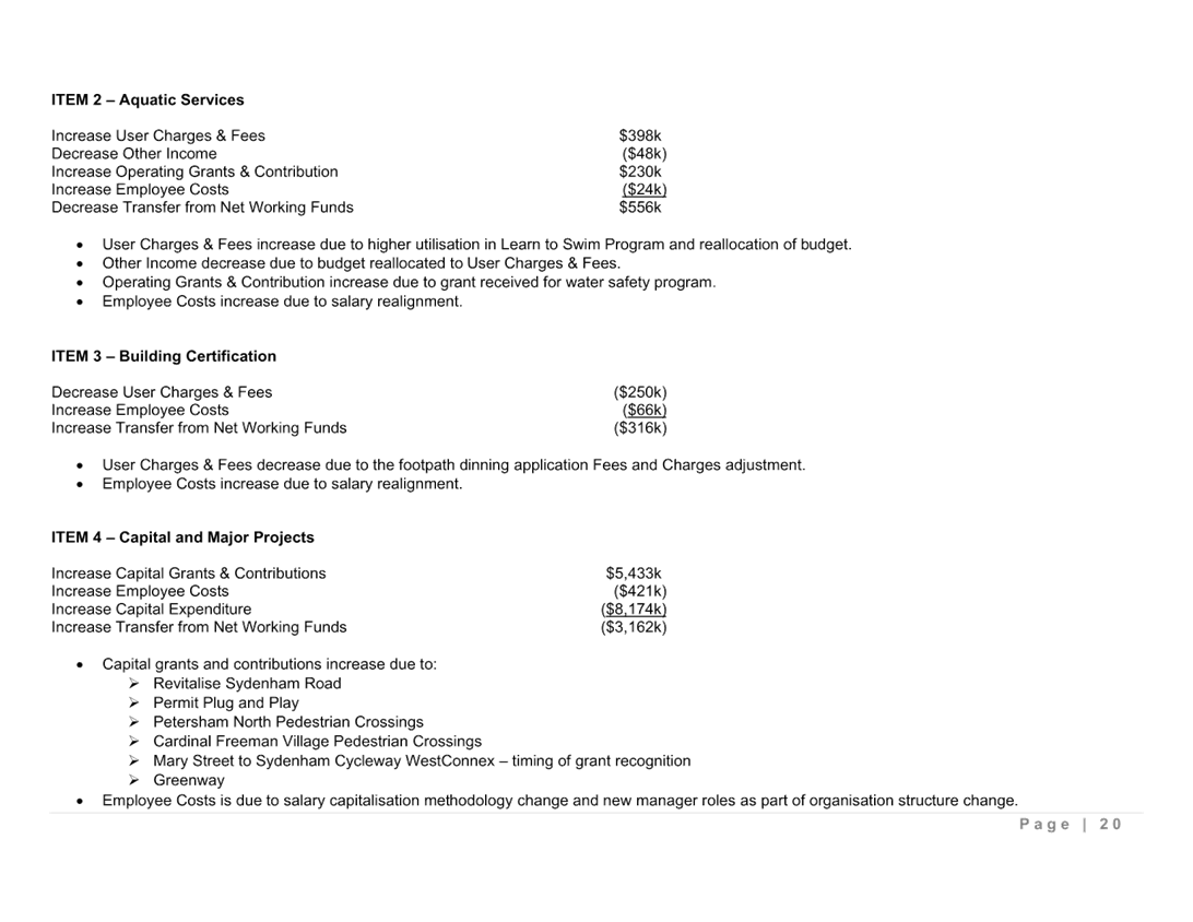 A list of a company

AI-generated content may be incorrect.