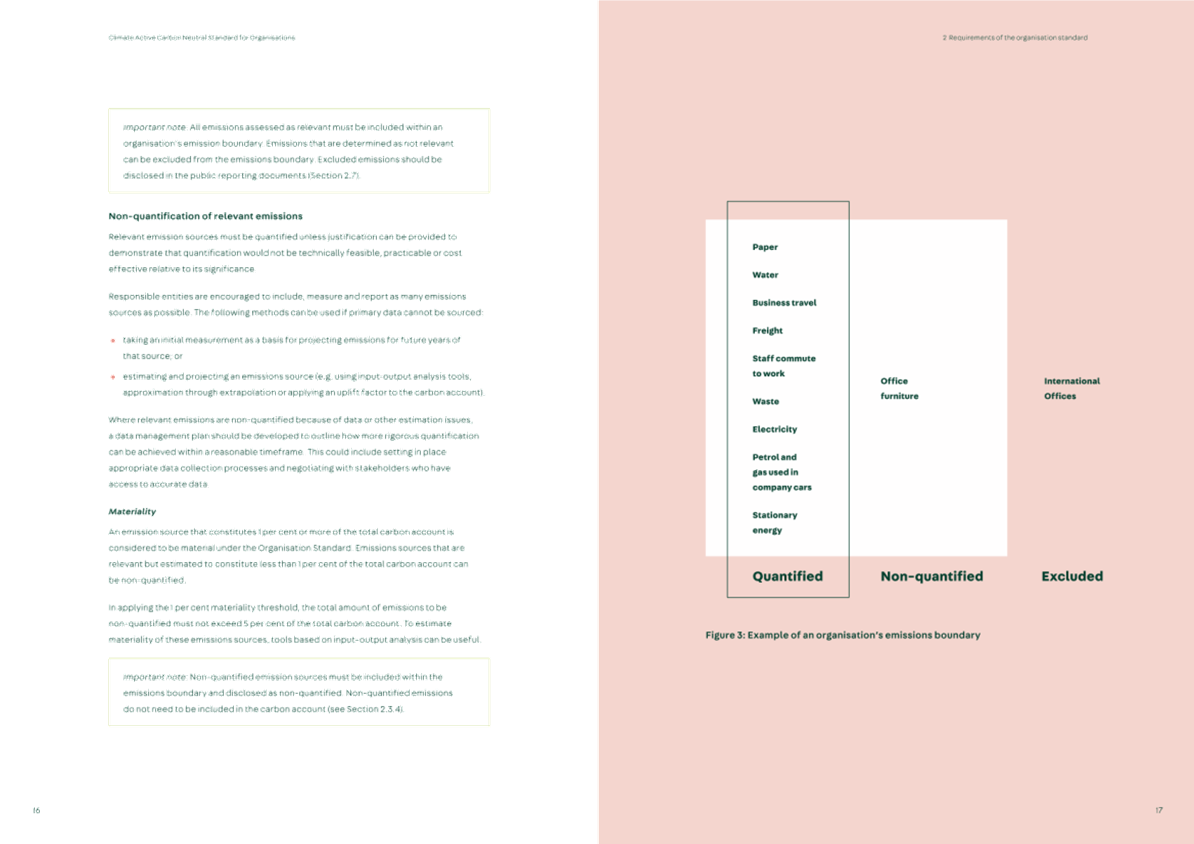 A close-up of a paper

AI-generated content may be incorrect.