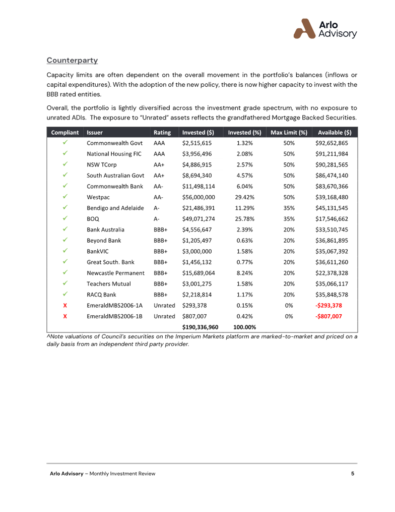 A screenshot of a document

AI-generated content may be incorrect.