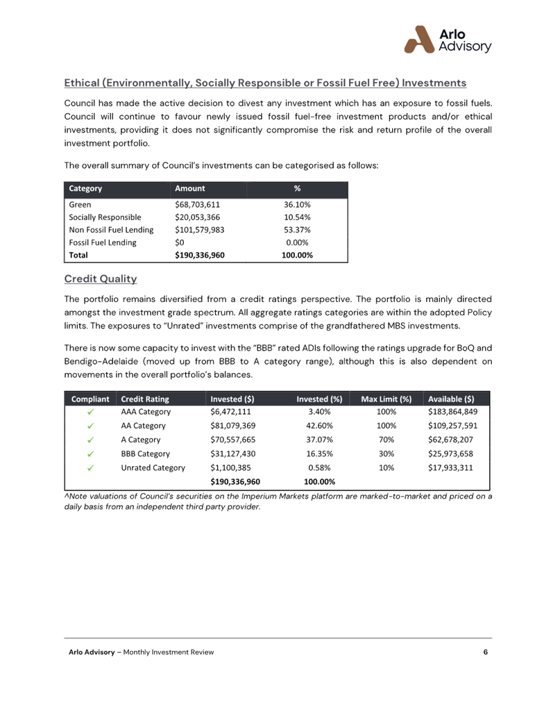 A document with text and numbers

AI-generated content may be incorrect.
