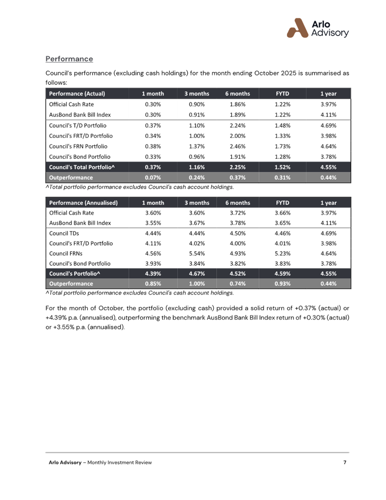 A screenshot of a document

AI-generated content may be incorrect.