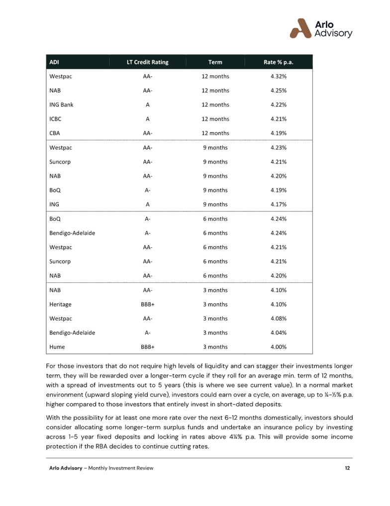 A screenshot of a document

AI-generated content may be incorrect.