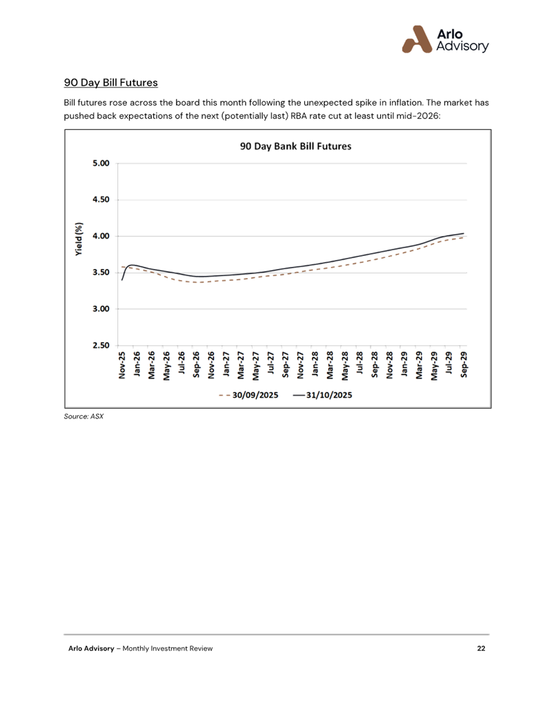 A graph on a paper

AI-generated content may be incorrect.
