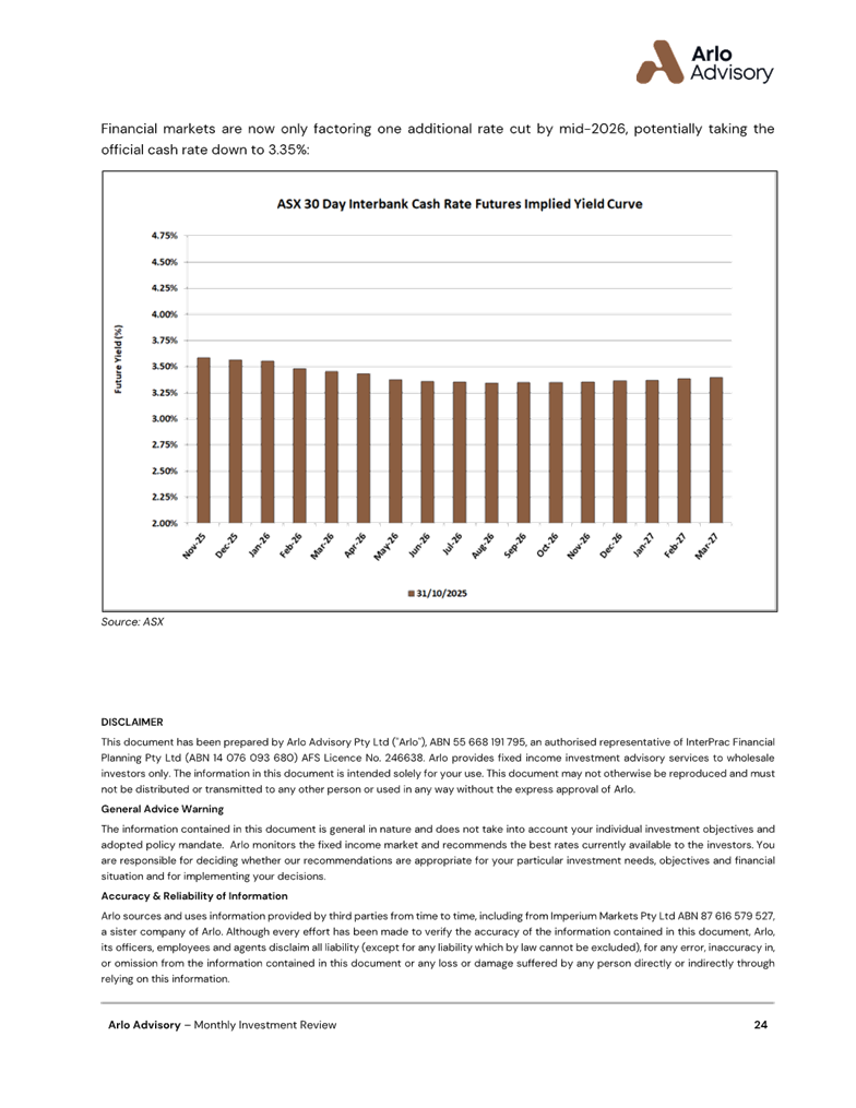 A graph with numbers and text

AI-generated content may be incorrect.