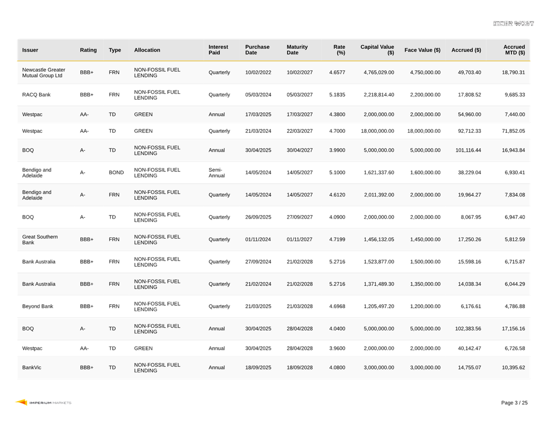 A screenshot of a computer

AI-generated content may be incorrect.