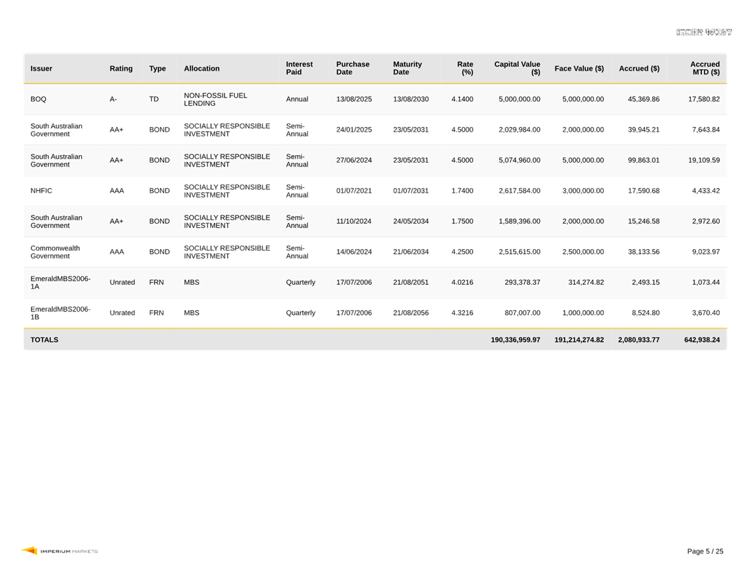 A screenshot of a computer

AI-generated content may be incorrect.