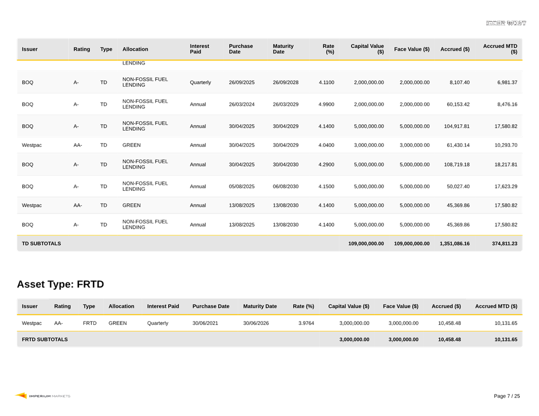 A screenshot of a computer

AI-generated content may be incorrect.