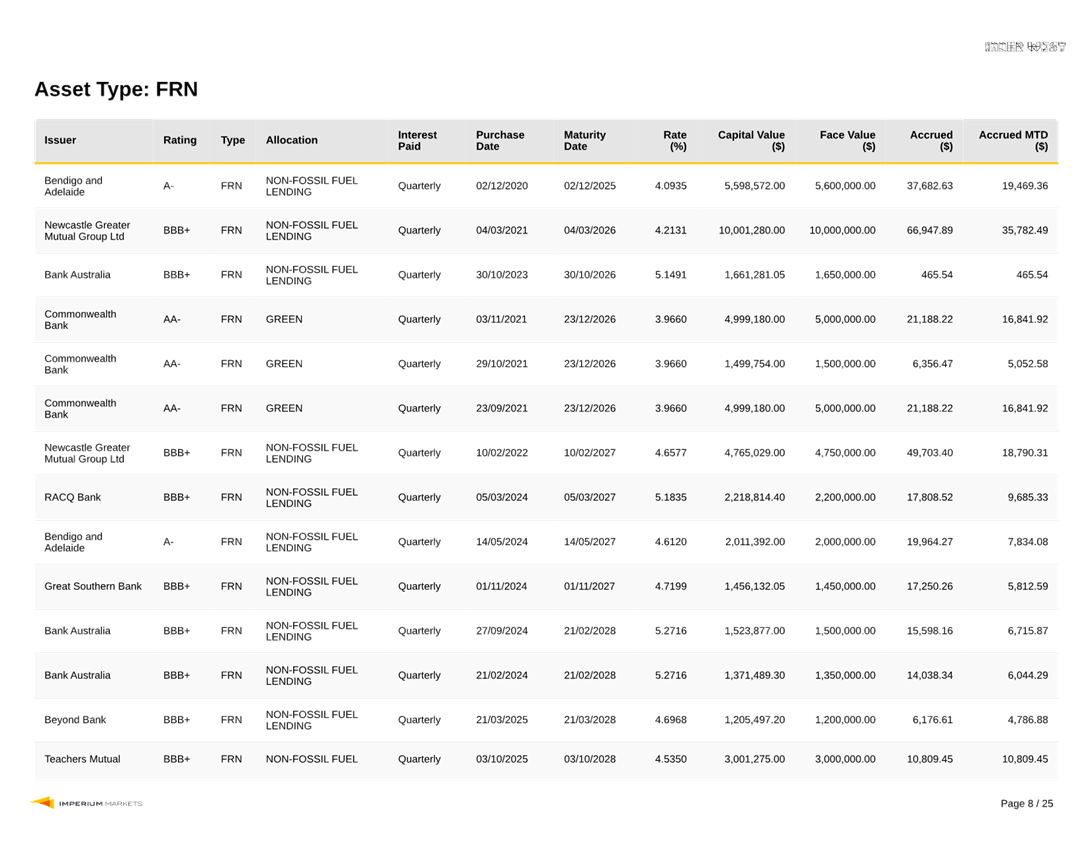 A screenshot of a computer screen

AI-generated content may be incorrect.