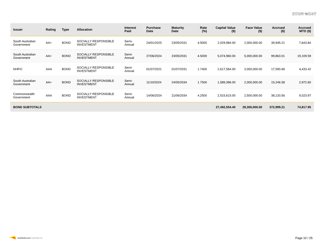 A screenshot of a computer

AI-generated content may be incorrect.