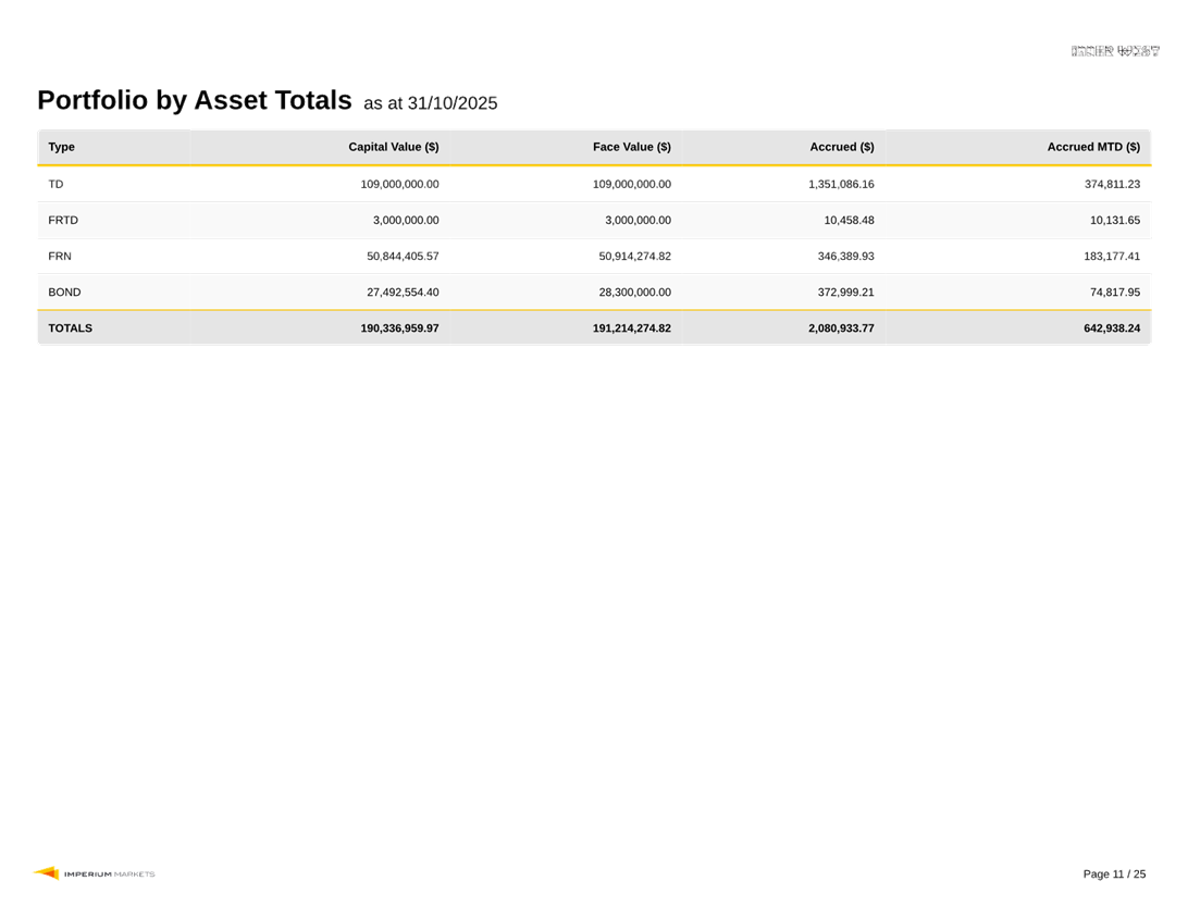 A screenshot of a computer

AI-generated content may be incorrect.