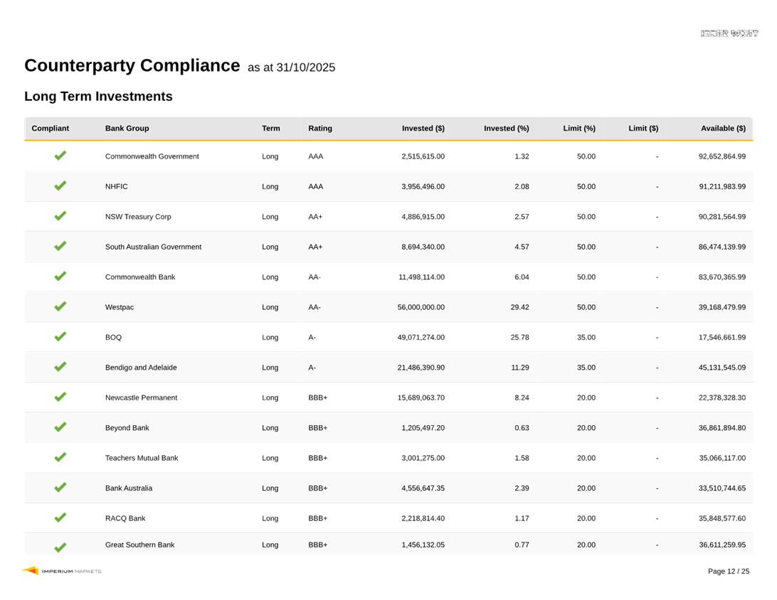 A screenshot of a computer

AI-generated content may be incorrect.