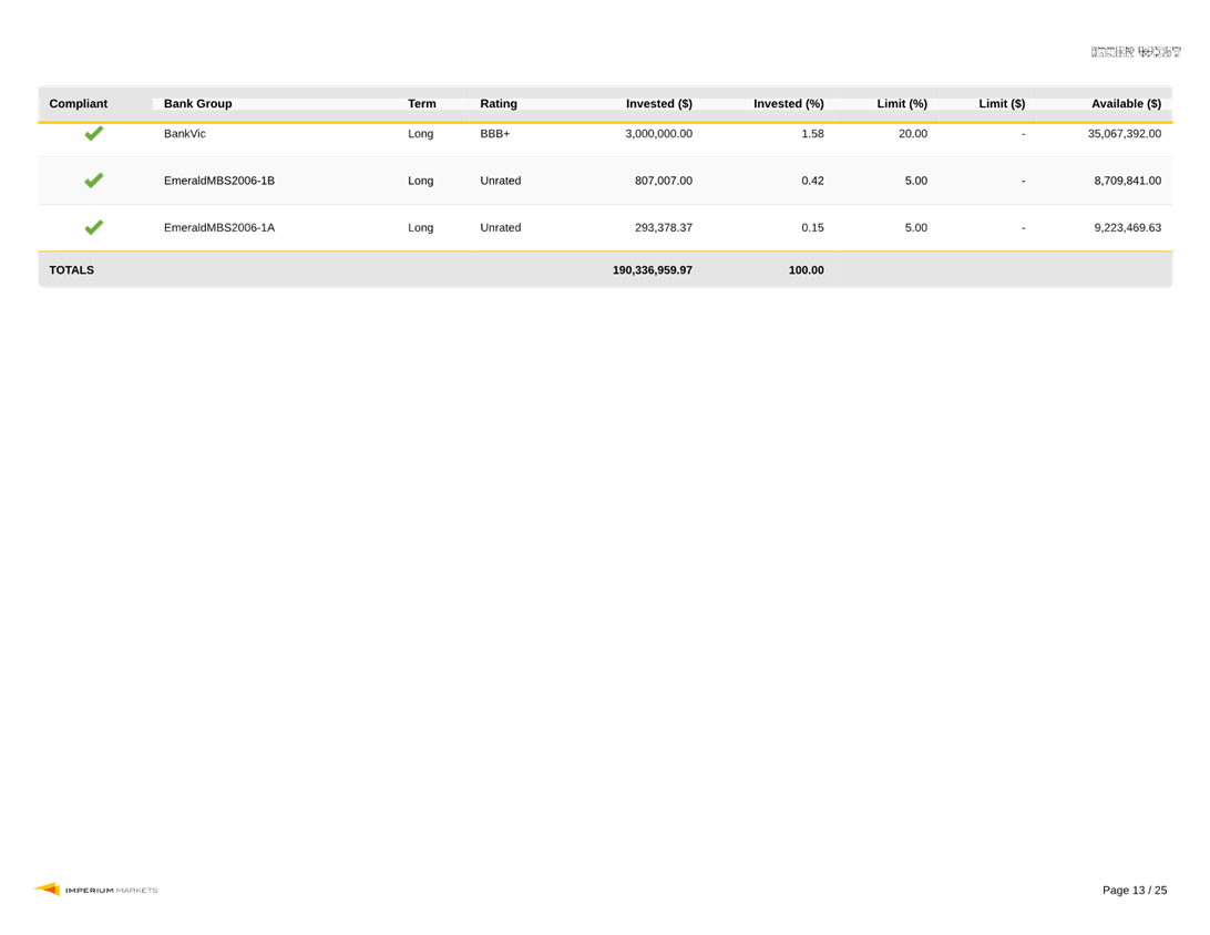 A screenshot of a computer

AI-generated content may be incorrect.