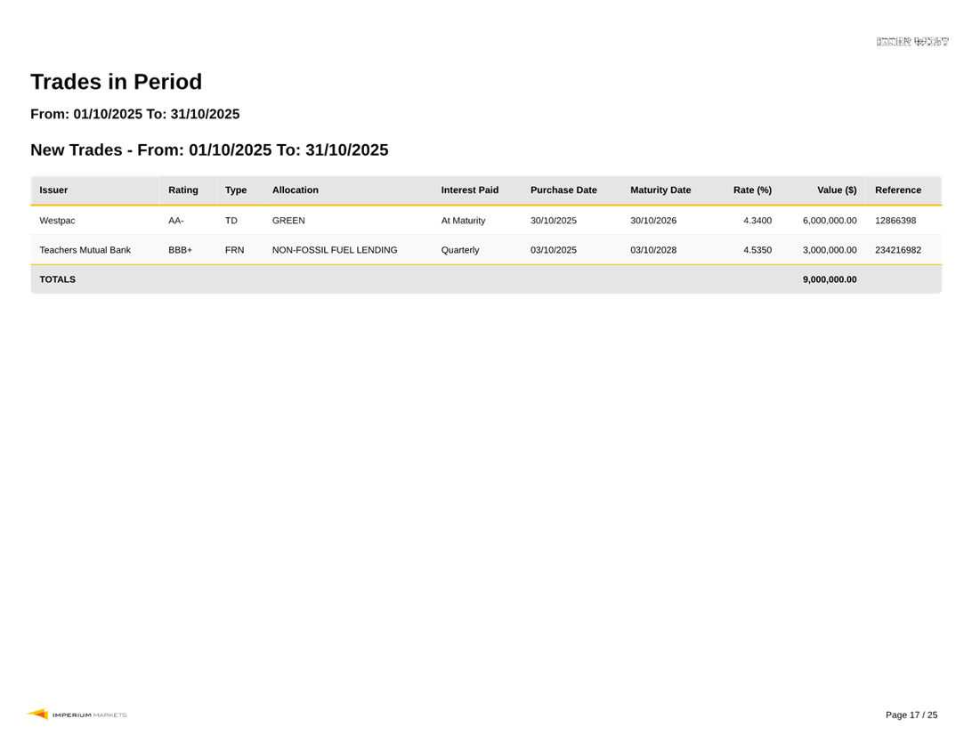 A screenshot of a computer

AI-generated content may be incorrect.