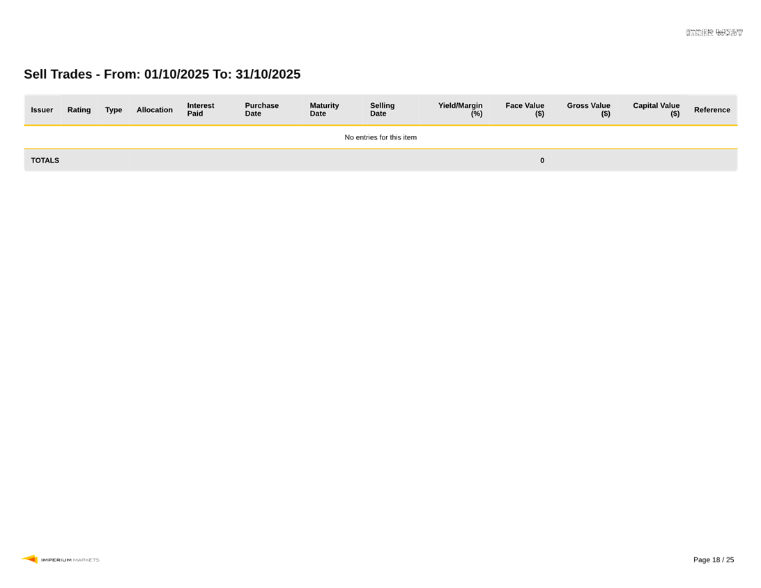 A screenshot of a computer

AI-generated content may be incorrect.