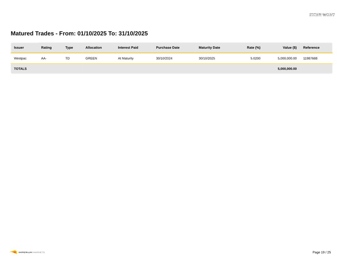 A screenshot of a computer

AI-generated content may be incorrect.