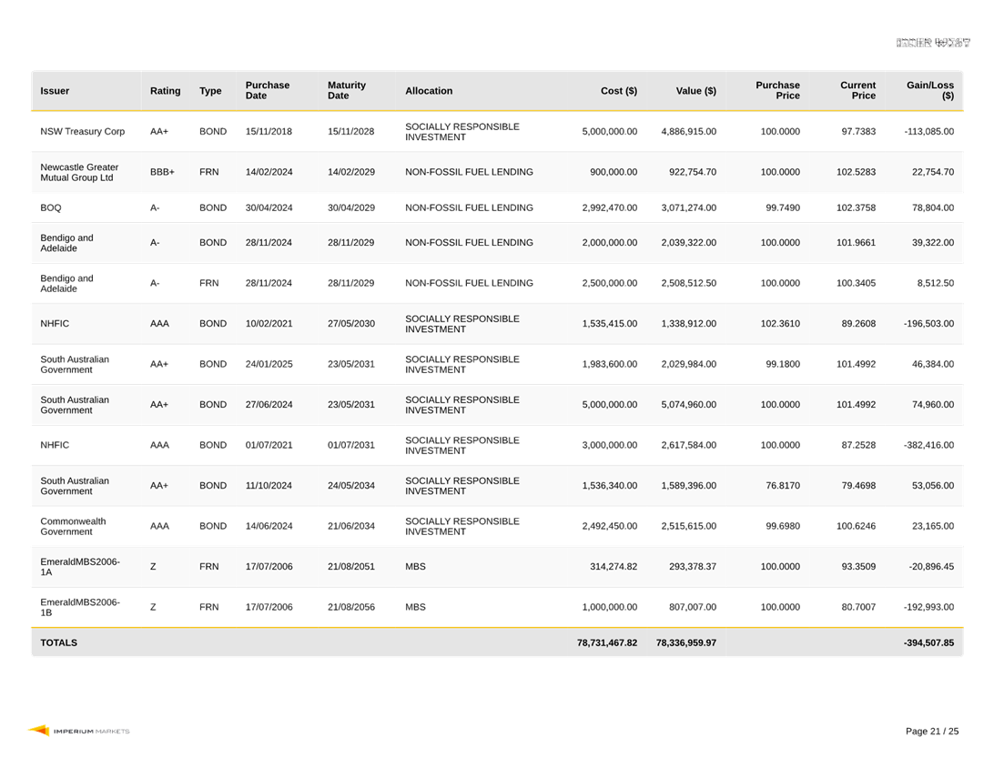 A screenshot of a computer

AI-generated content may be incorrect.