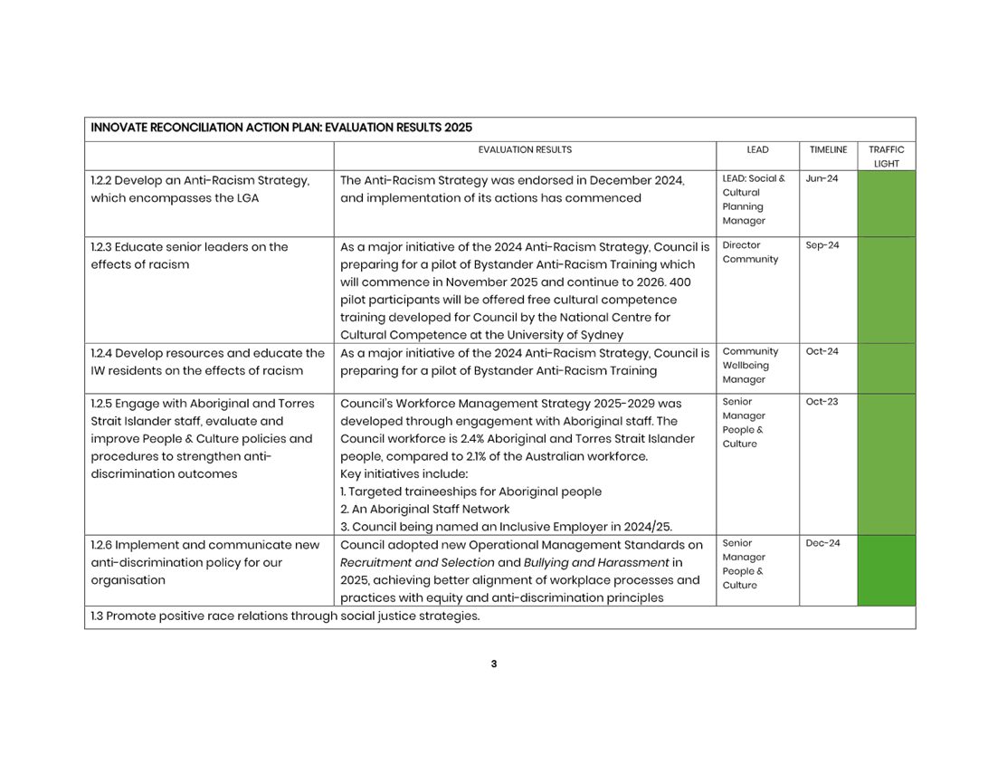 A close-up of a document

AI-generated content may be incorrect.