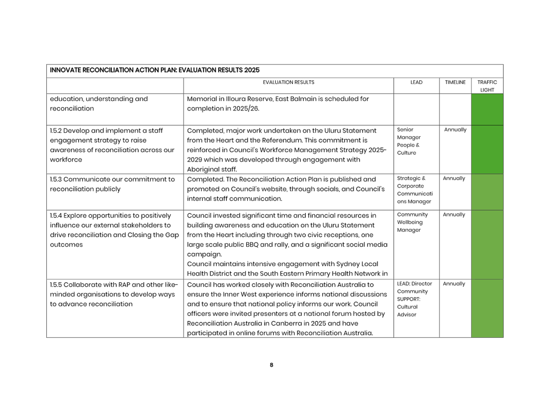 A close-up of a document

AI-generated content may be incorrect.