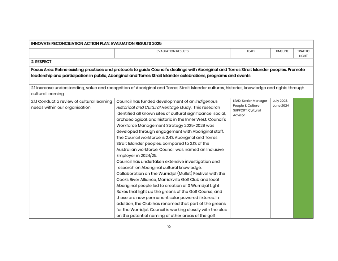 A close-up of a document

AI-generated content may be incorrect.