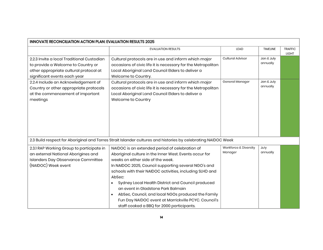 A close-up of a document

AI-generated content may be incorrect.