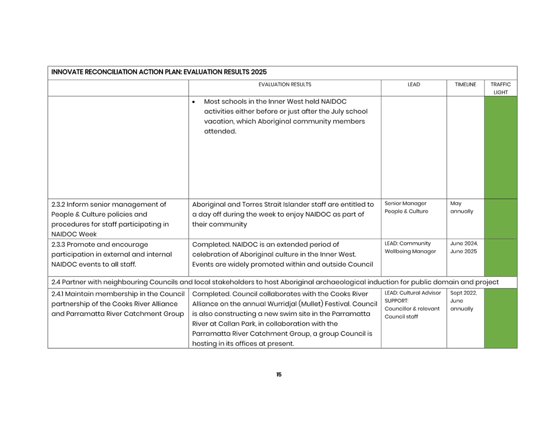 A close-up of a document

AI-generated content may be incorrect.