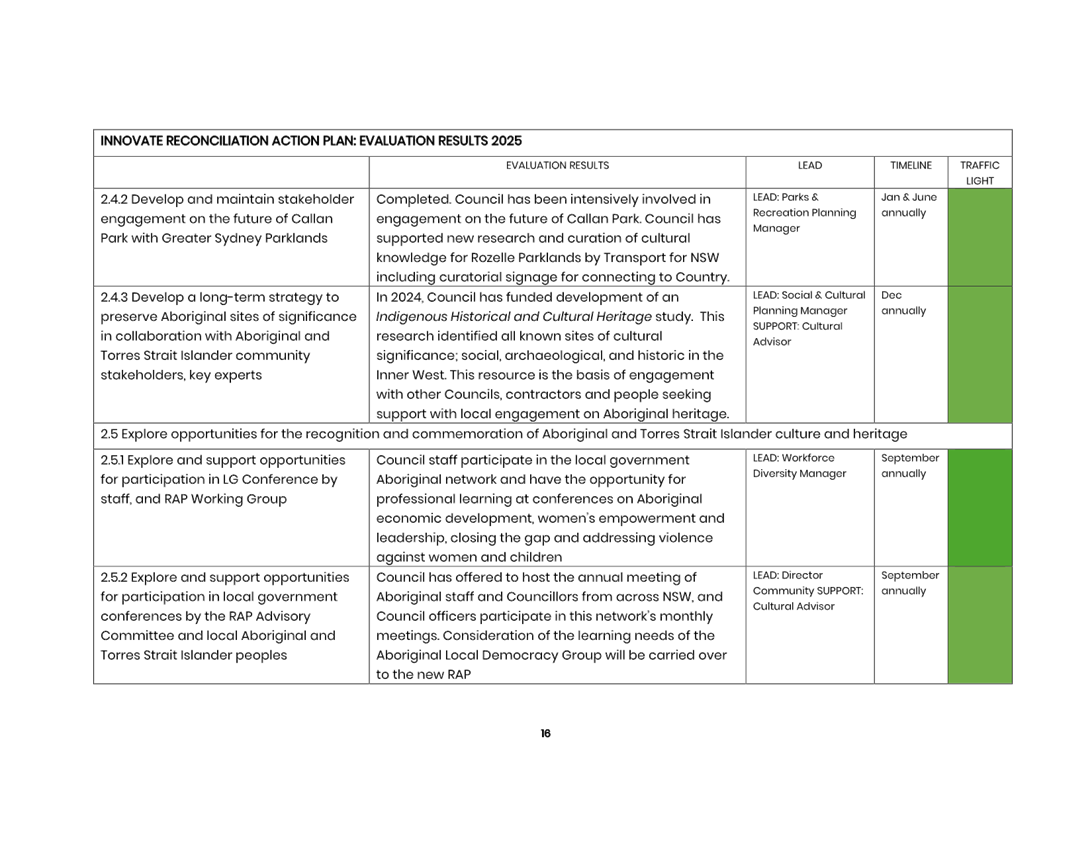A close-up of a document

AI-generated content may be incorrect.