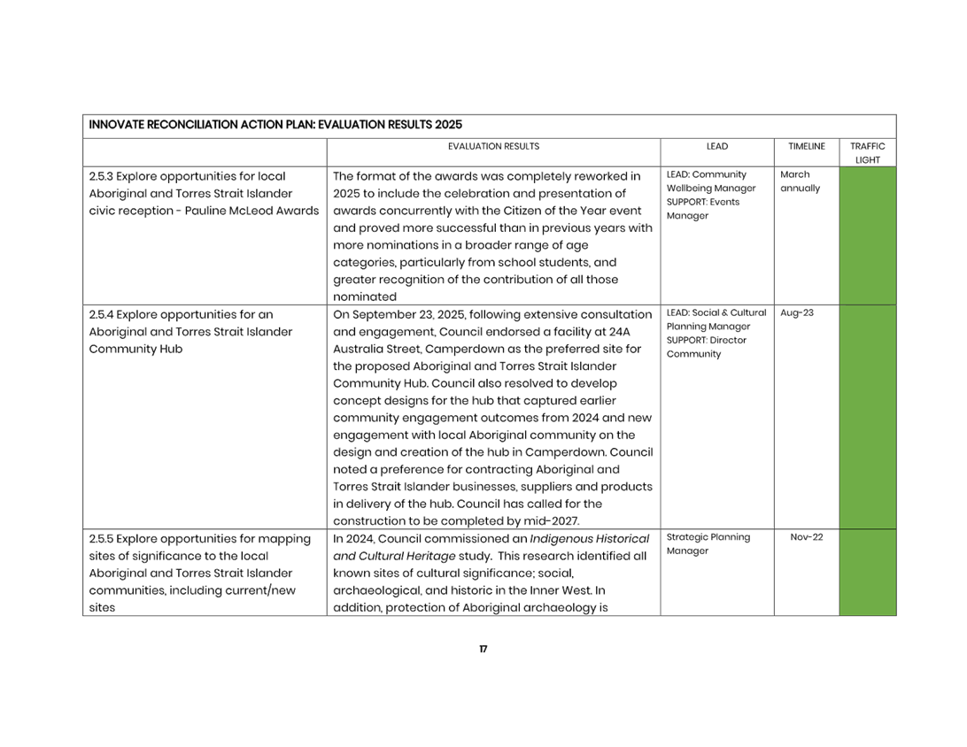 A close-up of a document

AI-generated content may be incorrect.