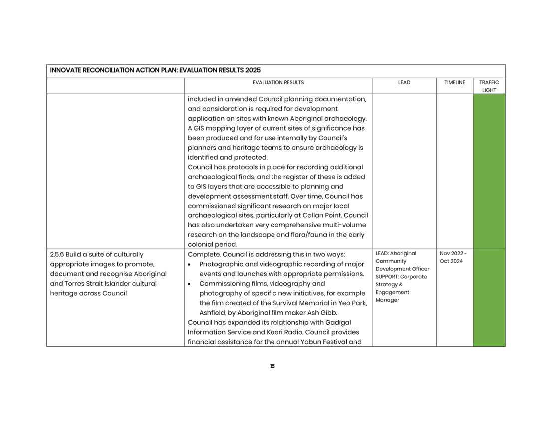A screenshot of a computer

AI-generated content may be incorrect.