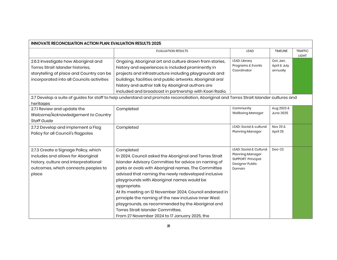 A close-up of a document

AI-generated content may be incorrect.