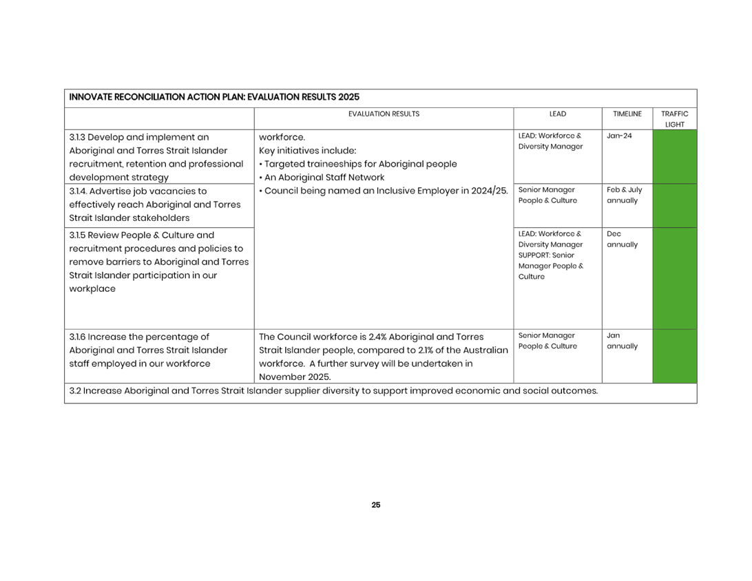 A close-up of a document

AI-generated content may be incorrect.