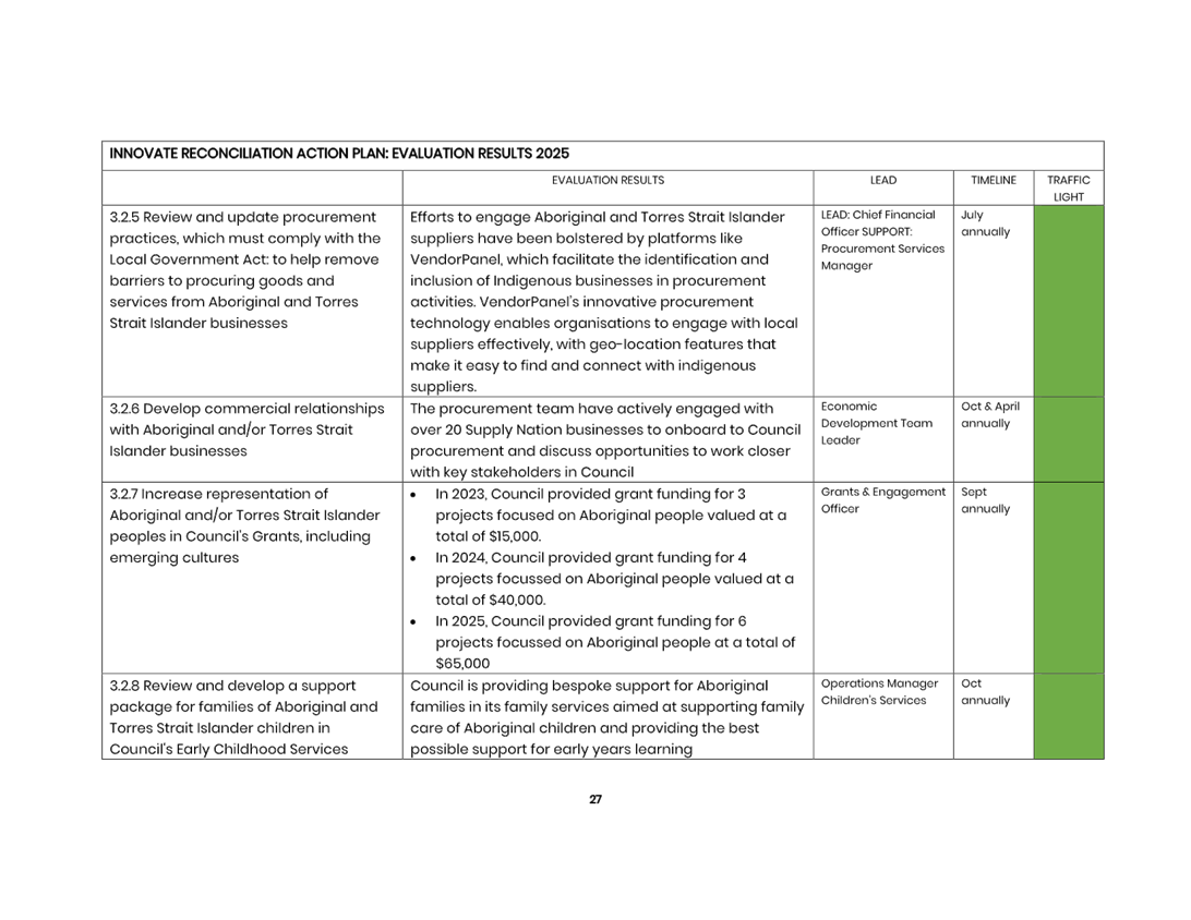 A close-up of a document

AI-generated content may be incorrect.