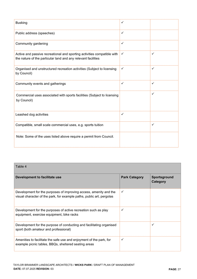 A screenshot of a document

AI-generated content may be incorrect.