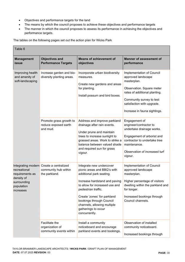 A document with text on it

AI-generated content may be incorrect.