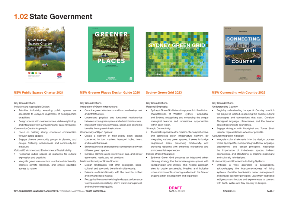 A group of posters with text

AI-generated content may be incorrect.