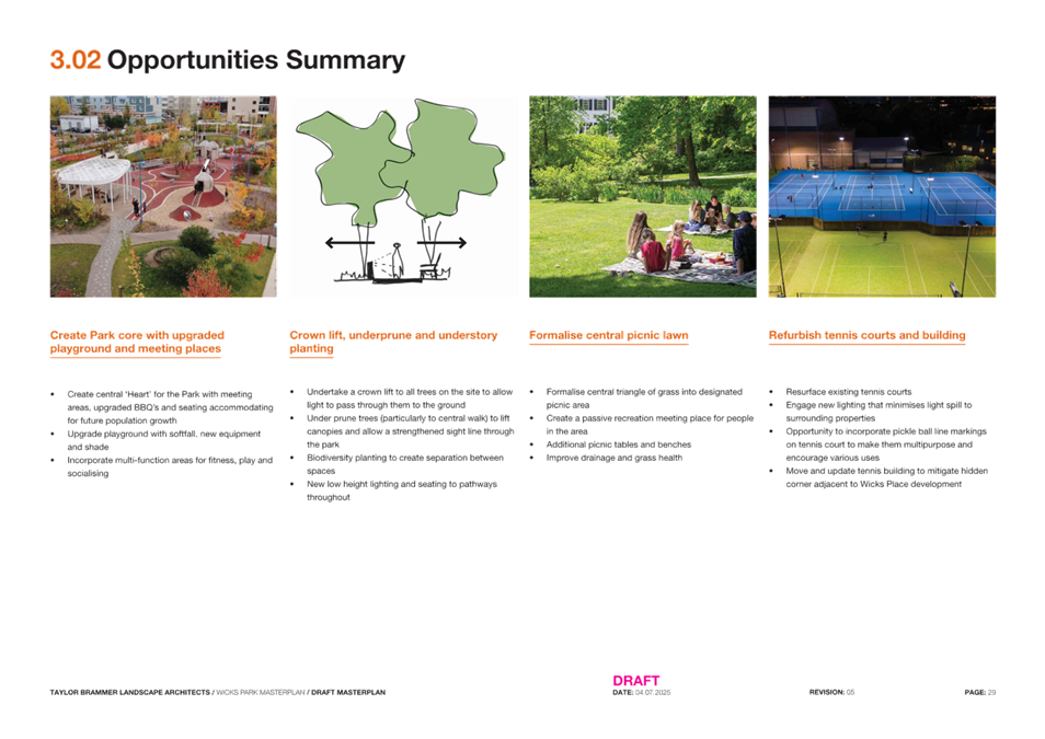 A brochure of a brochure with several images of a park and people

AI-generated content may be incorrect.
