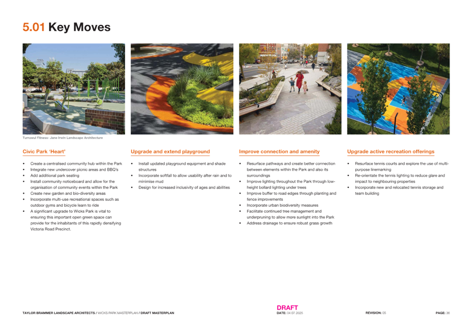 A brochure of a park

AI-generated content may be incorrect.