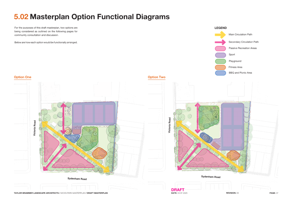 A diagram of a landscaped area

AI-generated content may be incorrect.