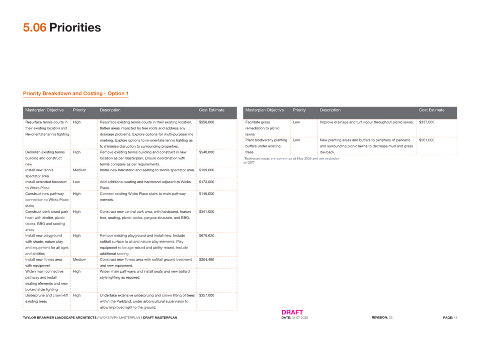 A close-up of a document

AI-generated content may be incorrect.