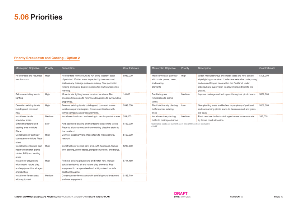 A close-up of a document

AI-generated content may be incorrect.