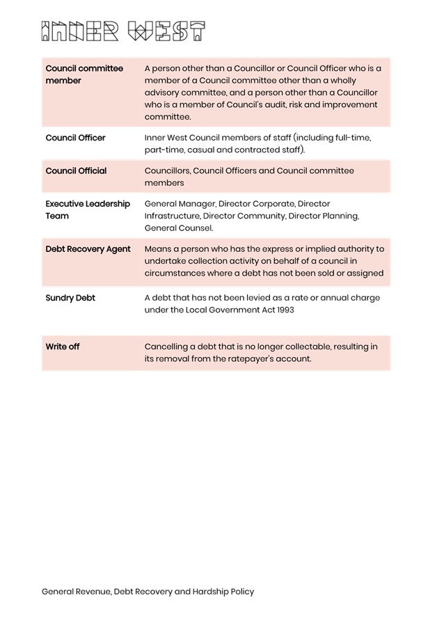 A screenshot of a document

AI-generated content may be incorrect.