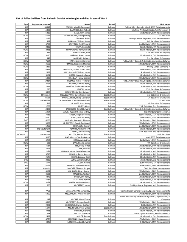 A close-up of a document

AI-generated content may be incorrect.