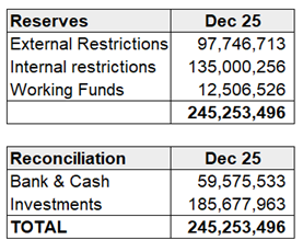 A table with numbers and text

AI-generated content may be incorrect.
