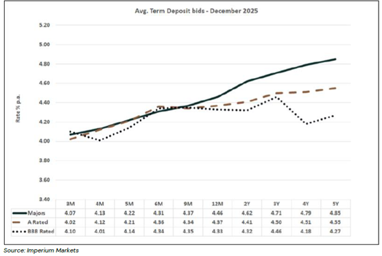 A graph of a graph with numbers and lines

AI-generated content may be incorrect.