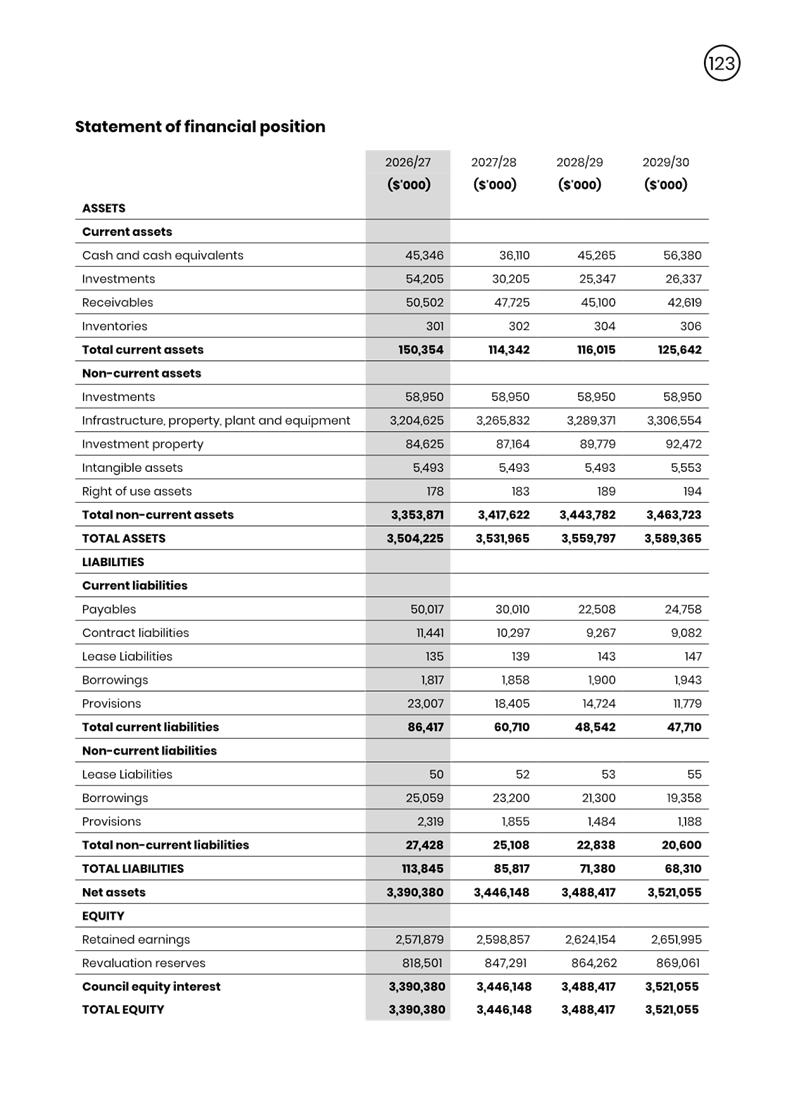 A table of information with text

AI-generated content may be incorrect.