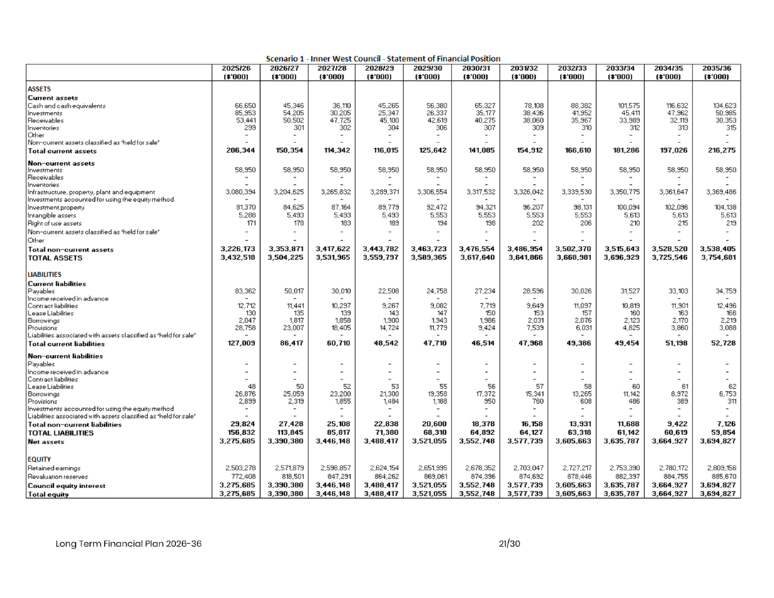 A screenshot of a document

AI-generated content may be incorrect.